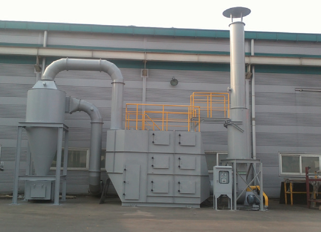 Gas collection from drying furnace